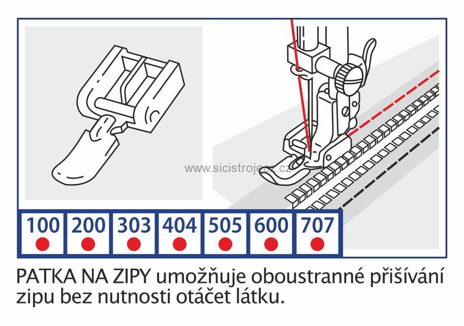Patka na všívání zipů