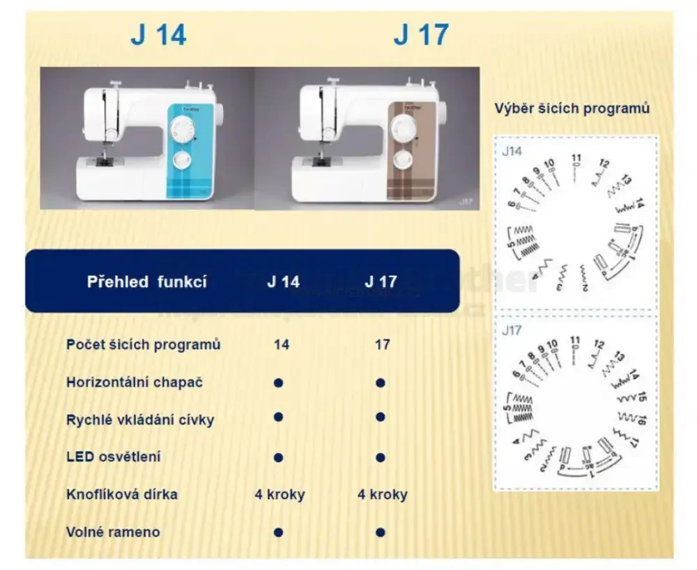 šicí stroj Brother J17S
