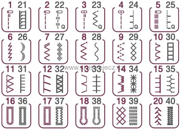 šicí stroj Brother F 400