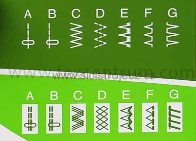 šicí stroj Elna Sew Green