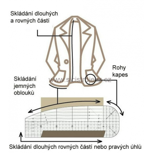 Zažehlovací pravítko 10x30 cm