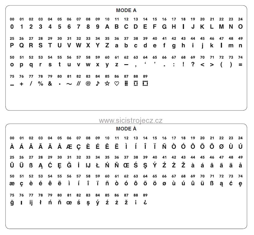 šicí stroj Elna 570 alpha eXperience