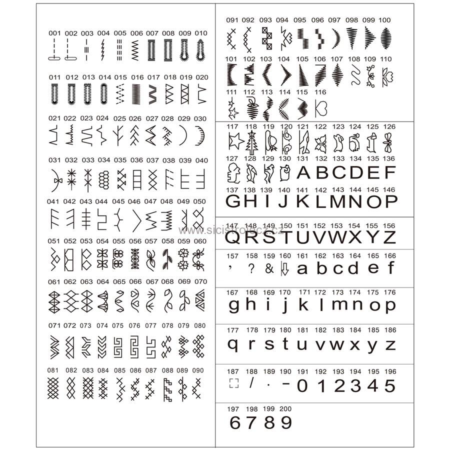 Domácí šicí stroj Garudan Inspiro GHE-1200