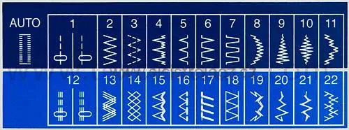 šicí stroj Elna 340 eXplore