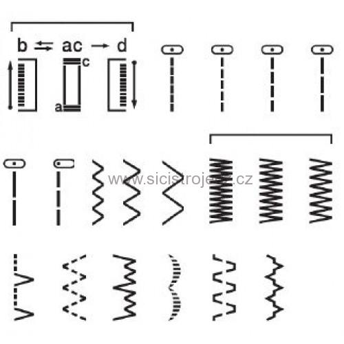Šicí stroj Brother RL417