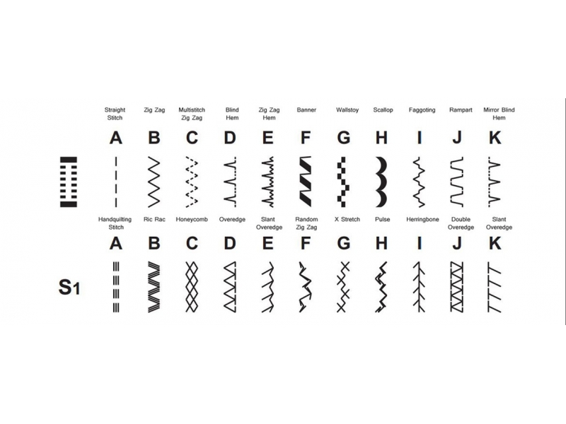 šicí stroj Singer Heavy Duty 4423