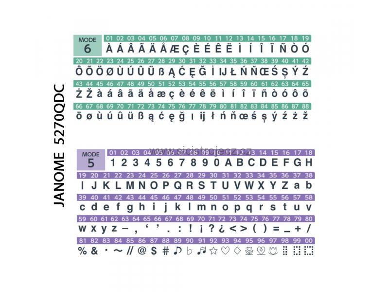 JANOME 5270 QDC