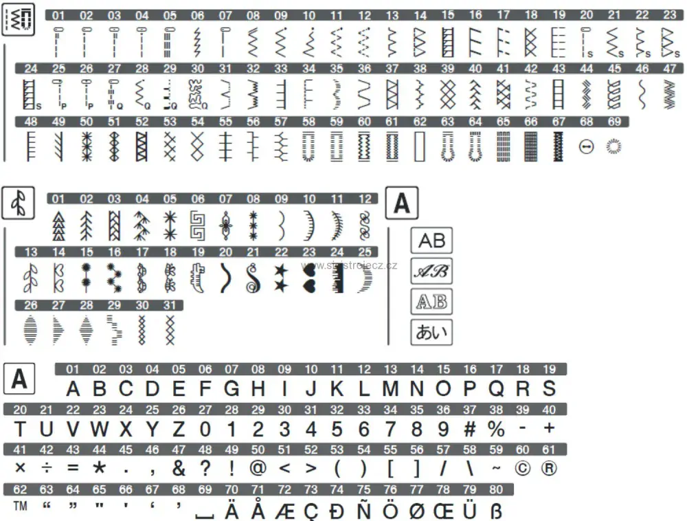 šicí stroj Brother F 410 