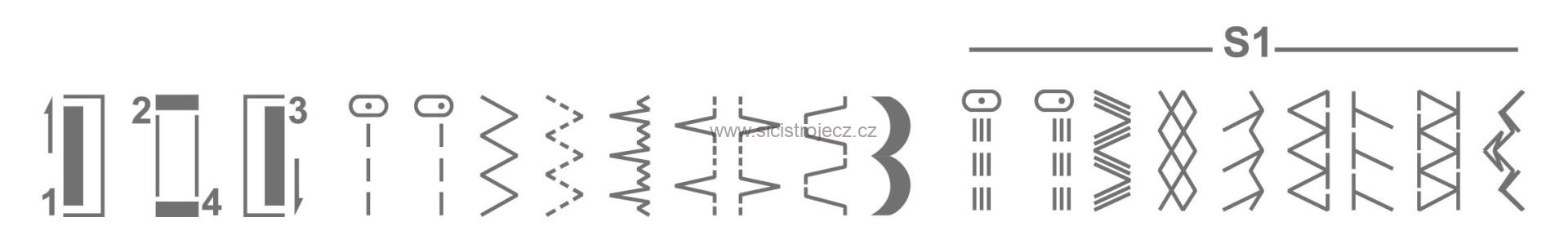 Šicí stroj Necchi K417A